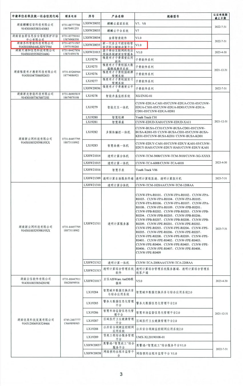 湖南省两型产品2021年公示