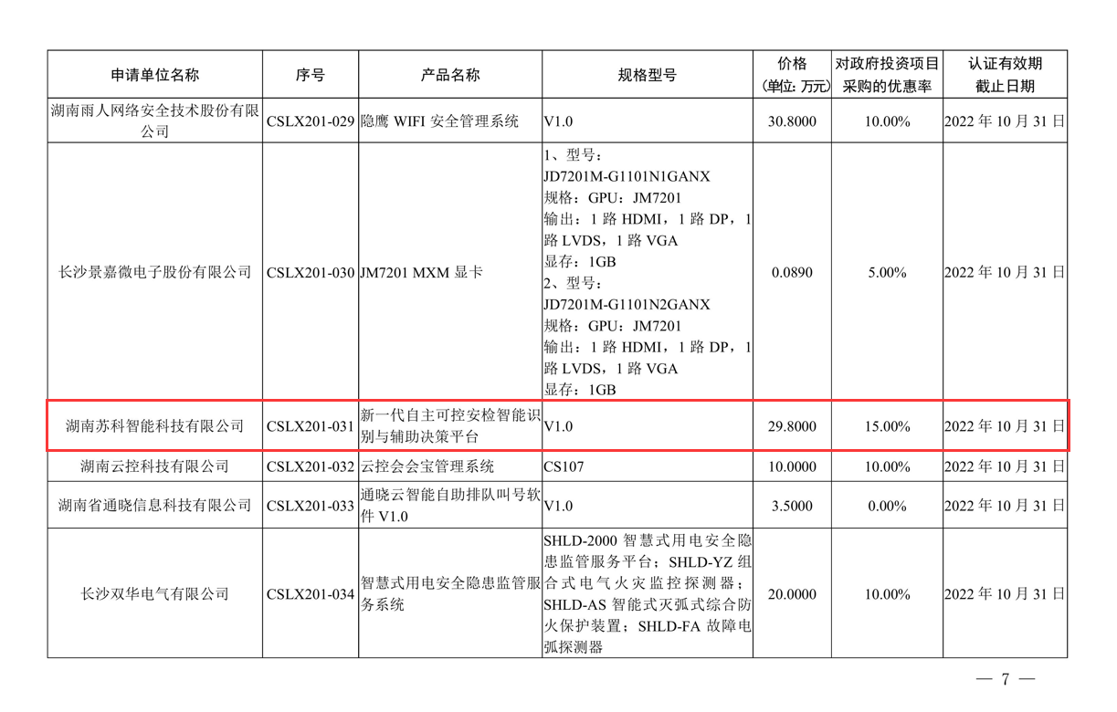 长沙市两型产品目录2020年公示