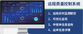 远程质量控制系统