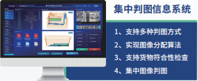 集中判图信息系统